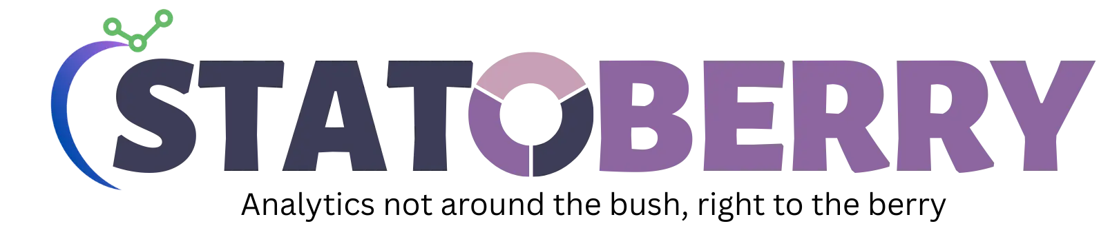 Statoberry